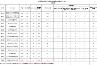 功亏一篑！锡安17中12砍下全队最高30分&3助攻 关键追平两罚中一