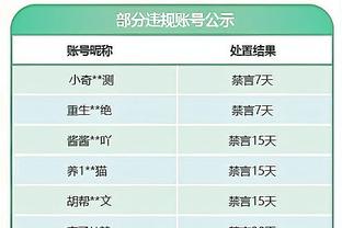 圣哈特：我不是针对谁，只要有我在，在座的三位今天都别想进球